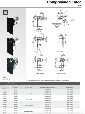 Замок компрессионный 2480