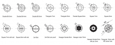 Замок на четверть поворота 2840 - квадрат