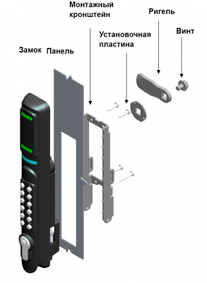 Электронный замок-ручка пульт дистанционного управления, отпечаток пальца, Bluetooth, QR-код